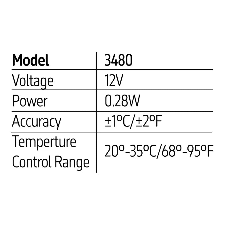 Aquarium Cooling Fan Thermostat Controller