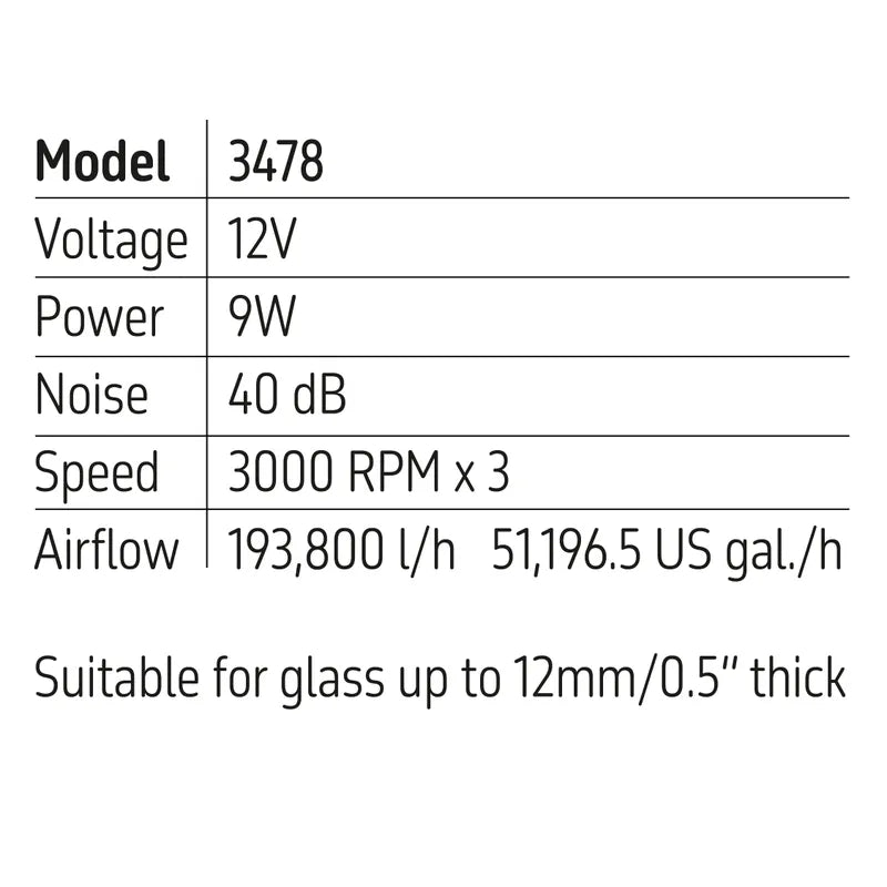 Aquarium Cooling Fan (3 x Fans) UK/EU